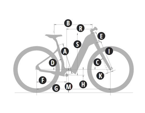 Simplon Chenoa 365 Essential eLow Cues 6000 – Bild 4